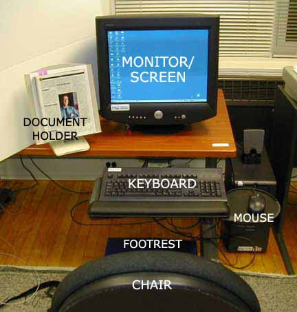 179 Station Configuation