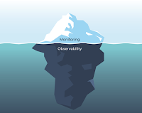 433 Breaking Down Observability with Nitay Milner