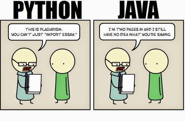 222 - Carburetor 14 - From Java to Python