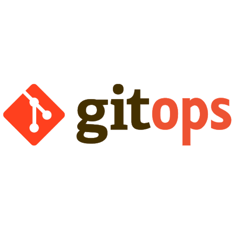 413 GitOps with Yaron from Soluto