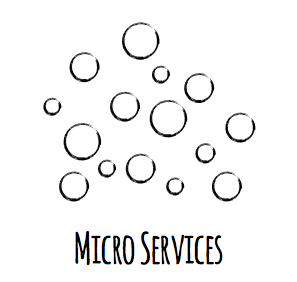 233 Carburetor 17 - Microservices
