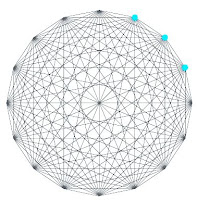 334 Carburetor 24: Outbrain's fabric network